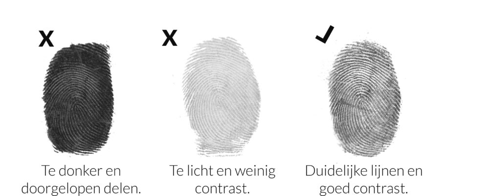 Vingerafdruk afdrukken op papier voor gepersonaliseerde sieraden.